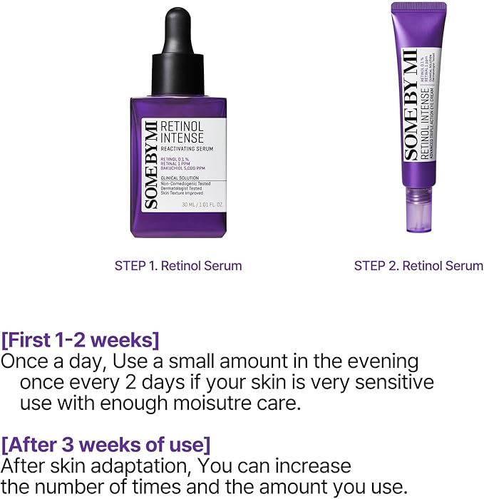 Intense Reactivating Serum & Eye Cream (Original)